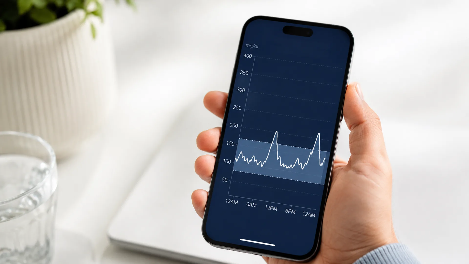 Continuous glucose monitor graph showing glucose moving through a target range