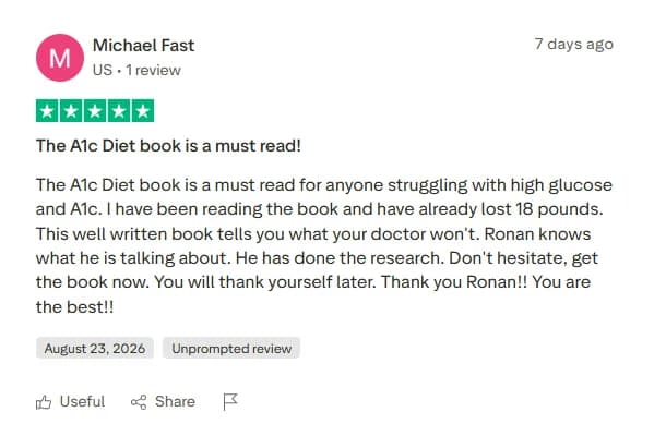 Reader review of the A1C Diet System